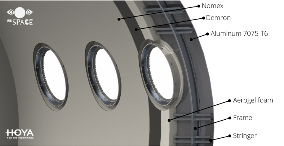 Visualization presenting the layers of material used in the load-bearing structure