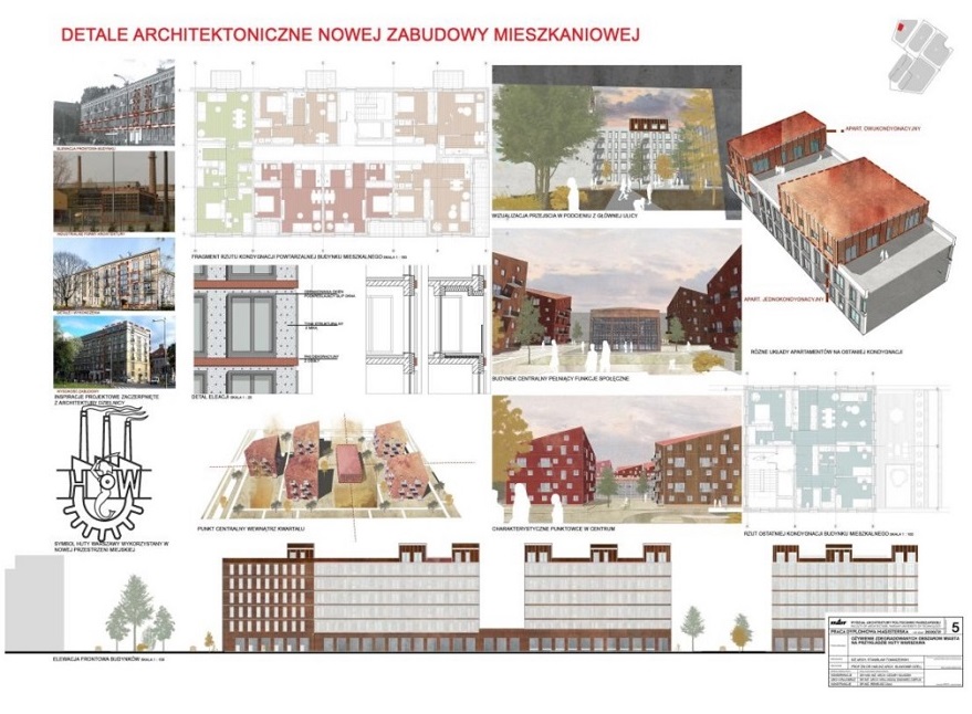 A fragment of the awarded project 