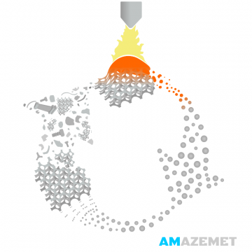 Diagram of rePowder technology