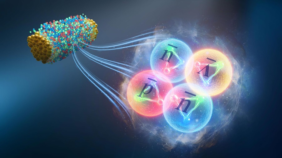 Visualization of antihyperhydrogen-4. Graphic: Institute of Modern Physics, China