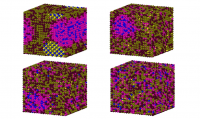 Structure of the alloy W29.4Ta42.0V16.1Cr5.0Hf7.5 obtained with Monte Carlo simulations, based on ab initio calculations for four different temperatures: 300 K, 620 K, 1000 K and 1500 K