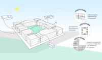 The project of the modular refugee settlement